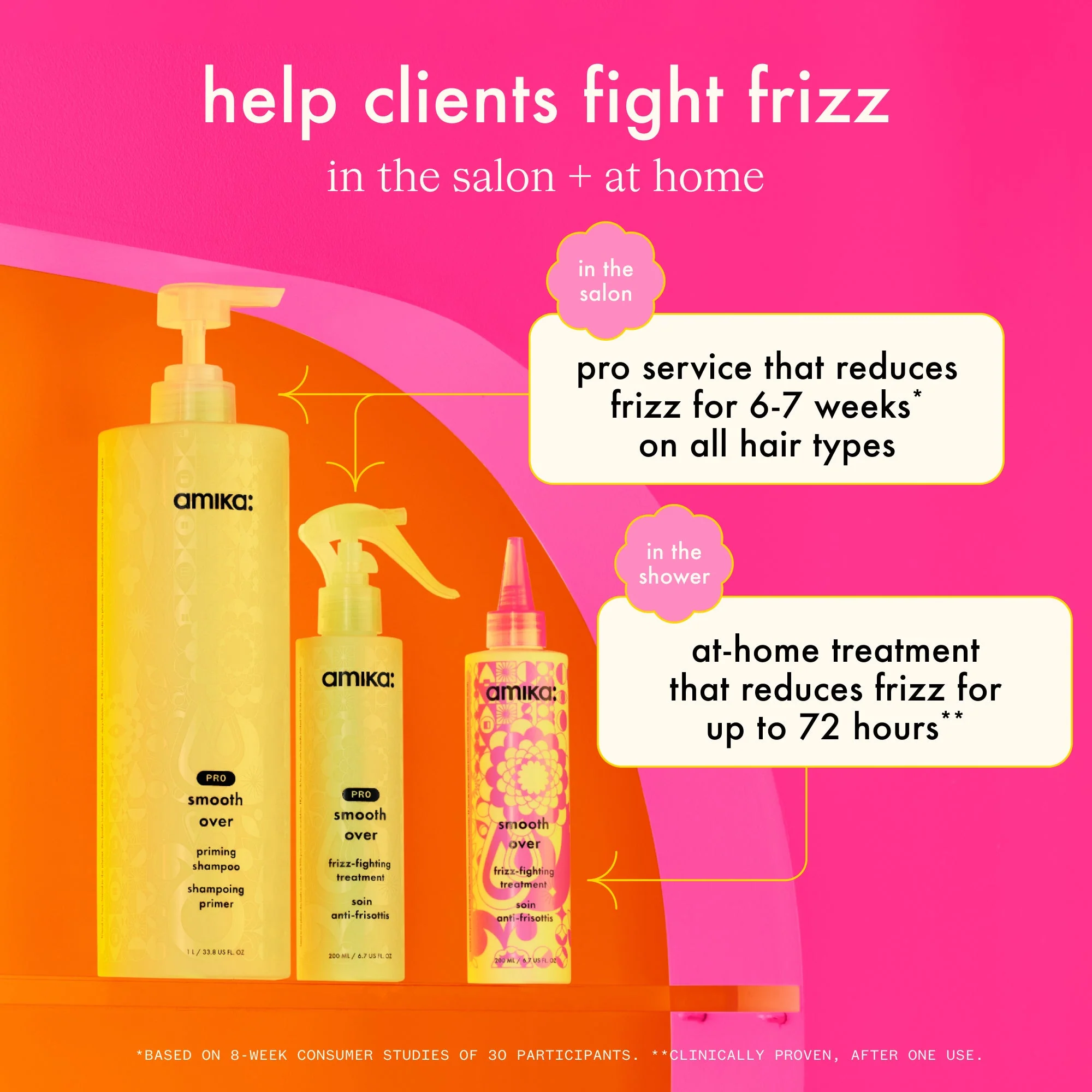 pro smooth over | priming shampoo - Image 5